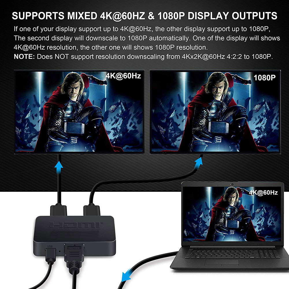 สวิตช์ 1-in-2-Out 4K วิดีโอ HD - Laptop Accessories Distributor บทวิจารณ์และราคา