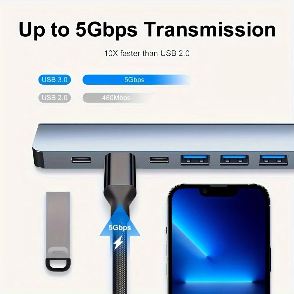ฮับ USB3.0 2 in 1 7 พอร์ต ชนิด - Laptop Accessories Macbook บทวิจารณ์และราคา